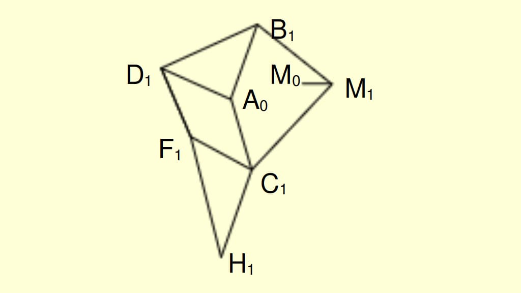 テオヤンセン機構のひとつに点を指定したもの